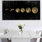 Lunar Eclipse Wall Art Painting